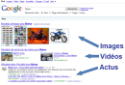 Pourquoi préparer votre boutique web à la recherche Universelle ?