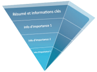 article-en-pyramide